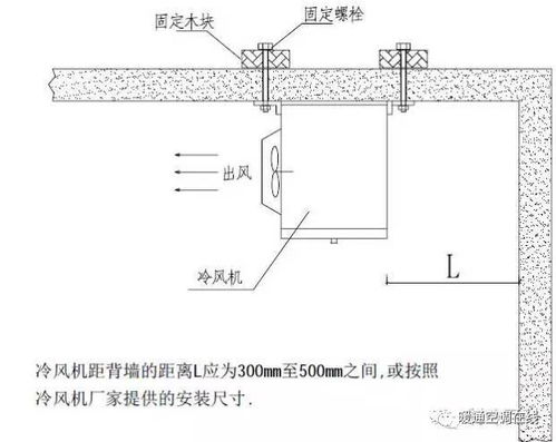 冷库设备的安装施工标准